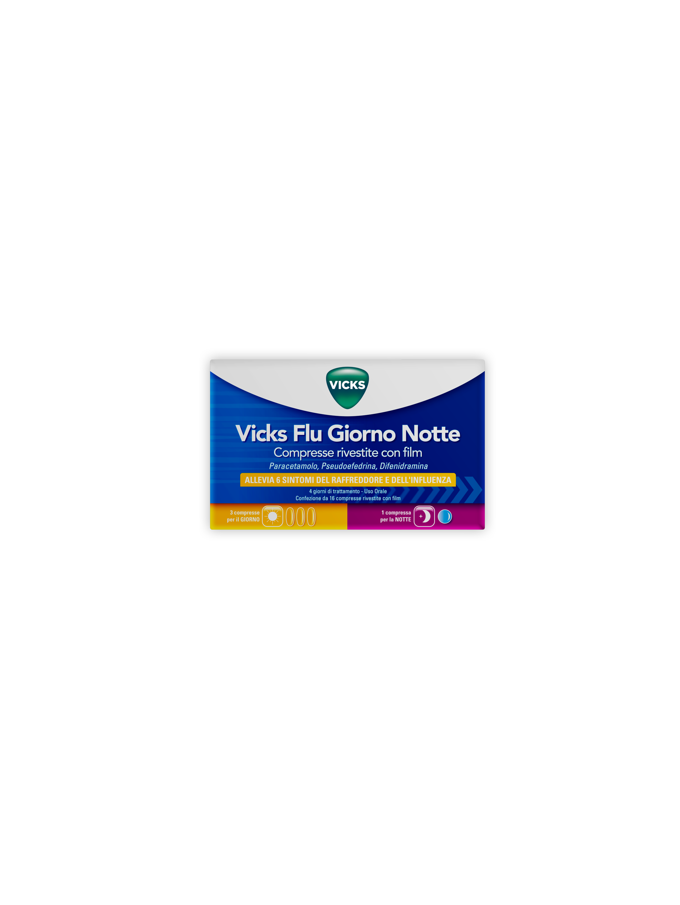 VICKS FLU GIORNO NOTTE*12+4CPR - Farmadott.it