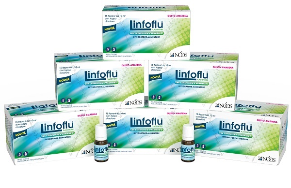 LINFOFLU MULTIPACK CONFEZIONE MULTIPLA DA 6 ASTUCCI X 15 FLACONI DA 10 ML - Farmadott.it