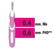 CLIADENT SCOVOLINO 5 PEZZI 0,6 MM - Farmadott.it