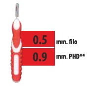 CLIADENT SCOVOLINO 5 PEZZI 0,9 MM - Farmadott.it