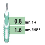 CLIADENT SCOVOLINO 5 PEZZI 1,6 MM - Farmadott.it